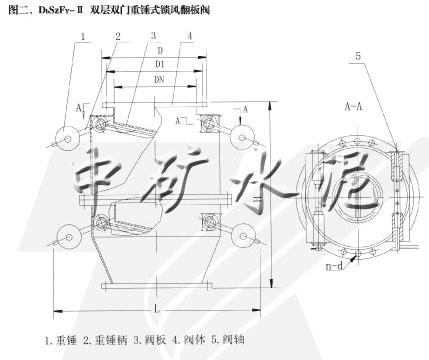 DbSzF型雙層雙門重錘式鎖風(fēng)翻板閥